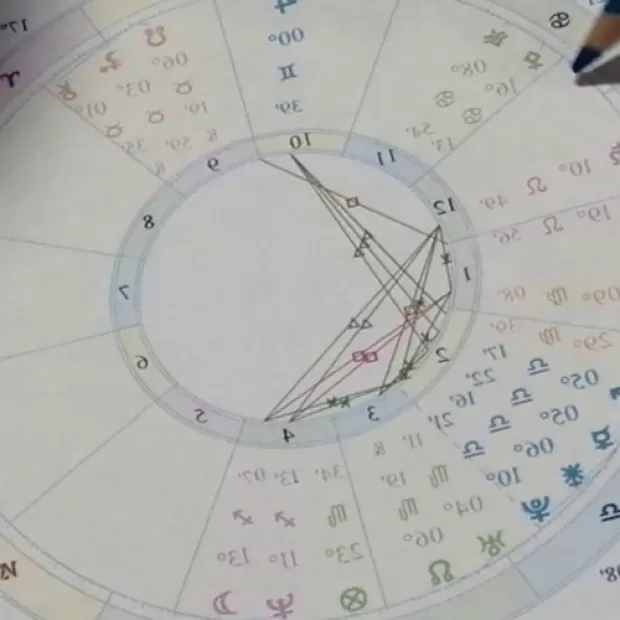 Descubre tu destino con una interpretación de tu carta astral - Anna Casas