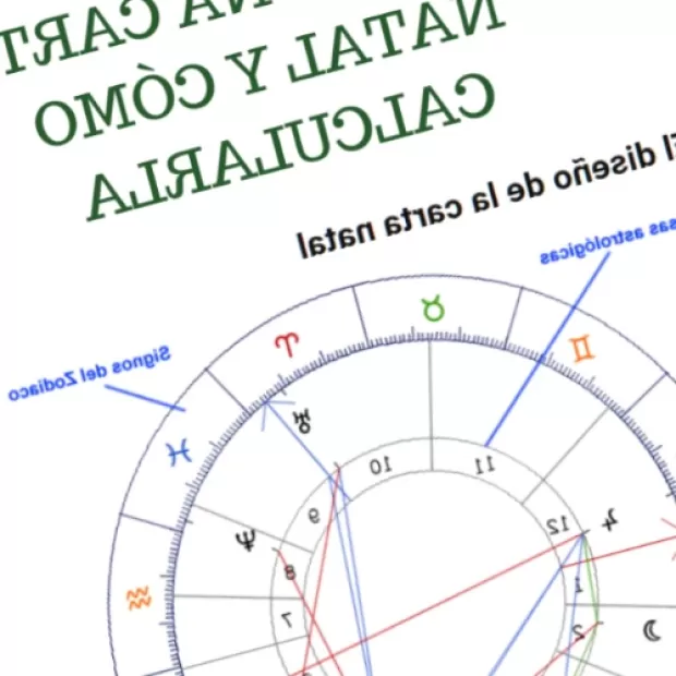 Descubre tu destino con una interpretación de tu carta astral - Anna Casas