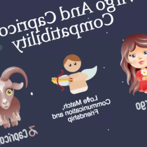 La Compatibilidad de Capricornio y Virgo en el Amor. - Anna Casas