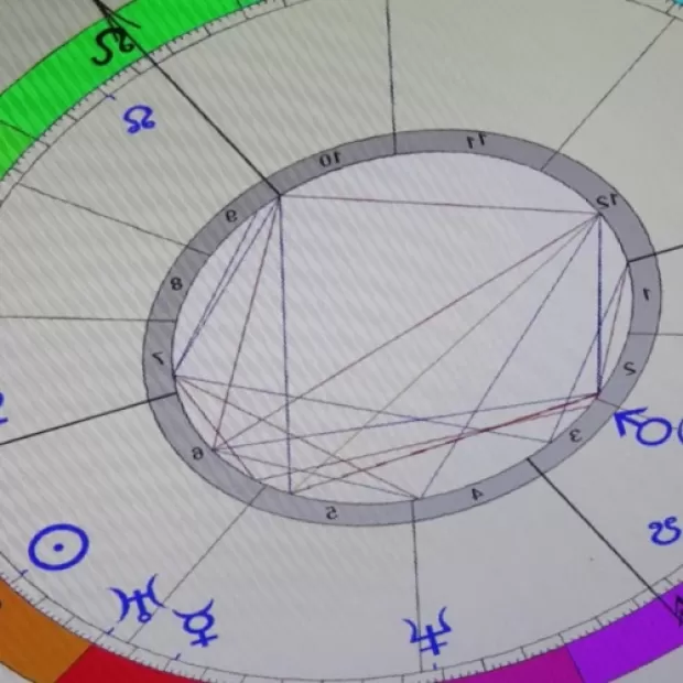 Luna En Sagitario: Conoce Su Influencia En Tu Vida – RERLCT