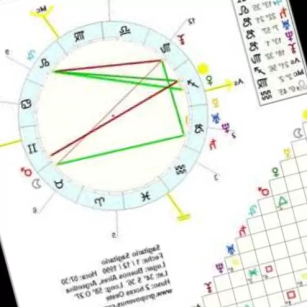Descubre tu ascendente en Sagitario y su influencia en tu vida. - Anna ...