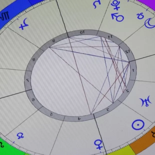 Descubre el significado del Ascendente en Piscis en la astrología ...