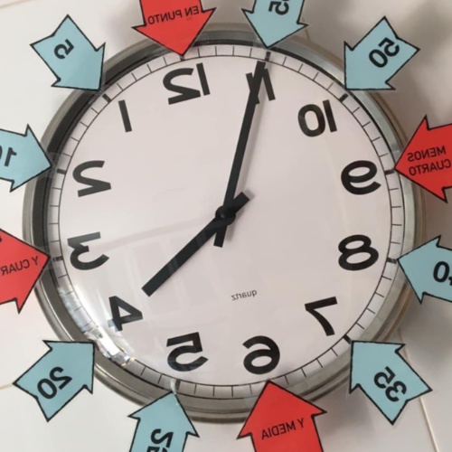 ¿Qué significa la hora 23:23 en el reloj?